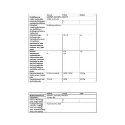 Klarstein Verkaufsgeschäft -Klarstein Verkaufsgeschäft 10027876 yy 0002 titel leaflet Seite 1