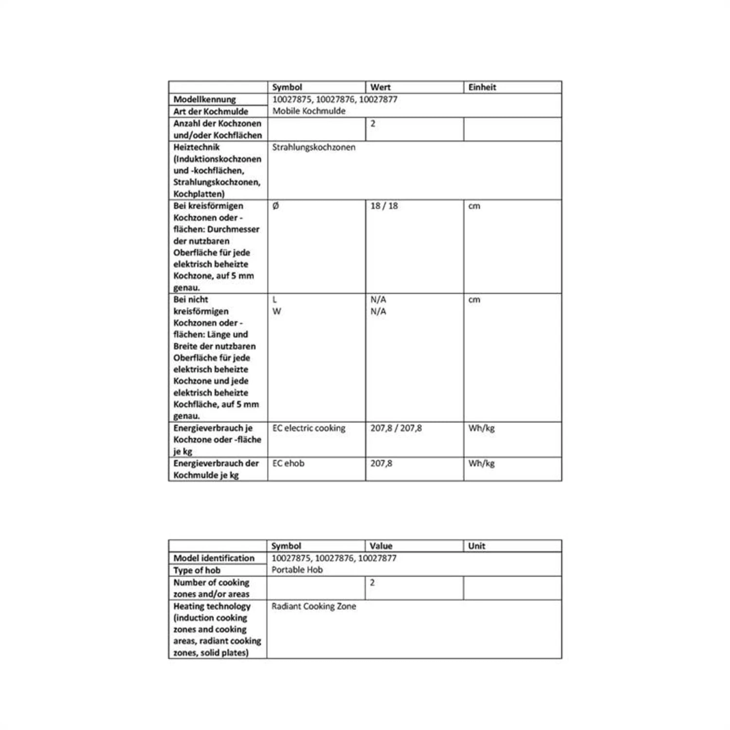 Captain Cook² Doppel-Kochplatte Infrarot 2400W Edelstahl Rot 4 Captain Cook² Doppel-Kochplatte Infrarot 2400W Edelstahl Rot – Bild 2