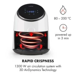 AirVital Heißluftfritteuse 1300W 2,5l CeraPlus-Antihaft Touch Weiß -Klarstein Verkaufsgeschäft 10032331 yy 0004 logo Klarstein AirVital Heissluftfritteuse 1300W weiss reedit