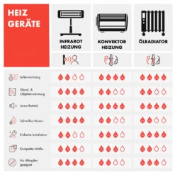 Wonderwall Air Art Smart Infrarotheizung 80x60cm 500W Wandmontage Welle -Klarstein Verkaufsgeschäft 10035122 de 0010 logo