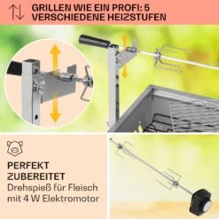 Sauenland Mini Rotisserie-Grill Drehspieß 4W 12kg Max. Edelstahl -Klarstein Verkaufsgeschäft 10035371 de 0003 usp