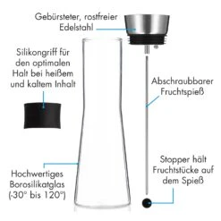 Glaswerk Sile Karaffe 1 Liter Borosilikatglas Fruchtspieß Mit Stopper 12 Glaswerk Sile Karaffe 1 Liter Borosilikatglas Fruchtspieß Mit Stopper -Klarstein Verkaufsgeschäft 10036361 de 0004 logo