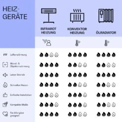 Wonderwall Air Art Smart Infrarotheizung Blauer Marmor 120x30cm 350W 17 Wonderwall Air Art Smart Infrarotheizung Blauer Marmor 120x30cm 350W -Klarstein Verkaufsgeschäft 10037850 de 0008 logo