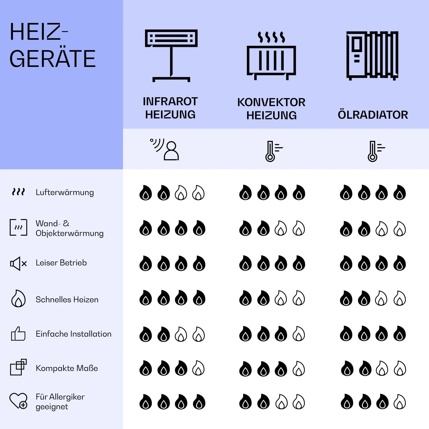 Wonderwall Air Art Smart Infrarotheizung Wirbel 120x60cm 700W 10 Wonderwall Air Art Smart Infrarotheizung Wirbel 120x60cm 700W – Bild 8