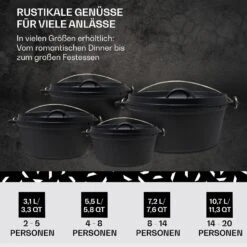 Galloway Dutch Oven 4.5 BBQ-Topf Gusseisen Größe S / 4.5 Qt 14 Galloway Dutch Oven 4.5 BBQ-Topf Gusseisen Größe S / 4.5 Qt -Klarstein Verkaufsgeschäft 10038580 de 0006 usp