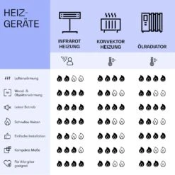 Mojave 750 Smart 2-in-1 Heizgerät Infrarot Konvektor 85x60cm 750W RGB-Licht -Klarstein Verkaufsgeschäft 10039820 de 0008 logo