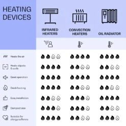 La Palma 500 Smart 2-in-1 Heizgerät Infrarot Konvektor 60x60cm 500W Spiegelfront -Klarstein Verkaufsgeschäft 10039828 uk 0008 logo
