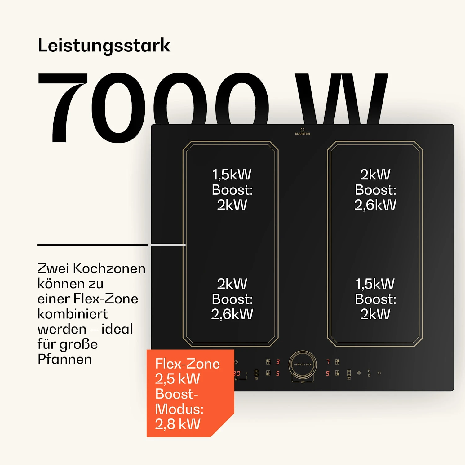 Victoria 4 Flex Induktionskochfeld Einbau 7000W 2 Flexzonen Timer 5 Victoria 4 Flex Induktionskochfeld Einbau 7000W 2 Flexzonen Timer – Bild 3