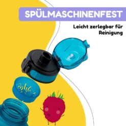 Schmatzfatz Trinkflasche Sportflasche 500 Ml 24 Cm Tritan 13 Schmatzfatz Trinkflasche Sportflasche 500 Ml 24 Cm Tritan -Klarstein Verkaufsgeschäft 10040333 de 0004 usp