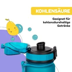 Schmatzfatz Trinkflasche Sportflasche 500 Ml 24 Cm Tritan 14 Schmatzfatz Trinkflasche Sportflasche 500 Ml 24 Cm Tritan -Klarstein Verkaufsgeschäft 10040333 de 0005 usp