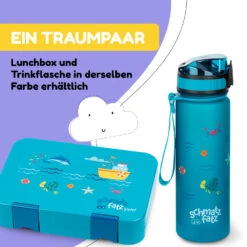 Schmatzfatz Trinkflasche Sportflasche 500 Ml 24 Cm Tritan 16 Schmatzfatz Trinkflasche Sportflasche 500 Ml 24 Cm Tritan -Klarstein Verkaufsgeschäft 10040333 de 0007 usp