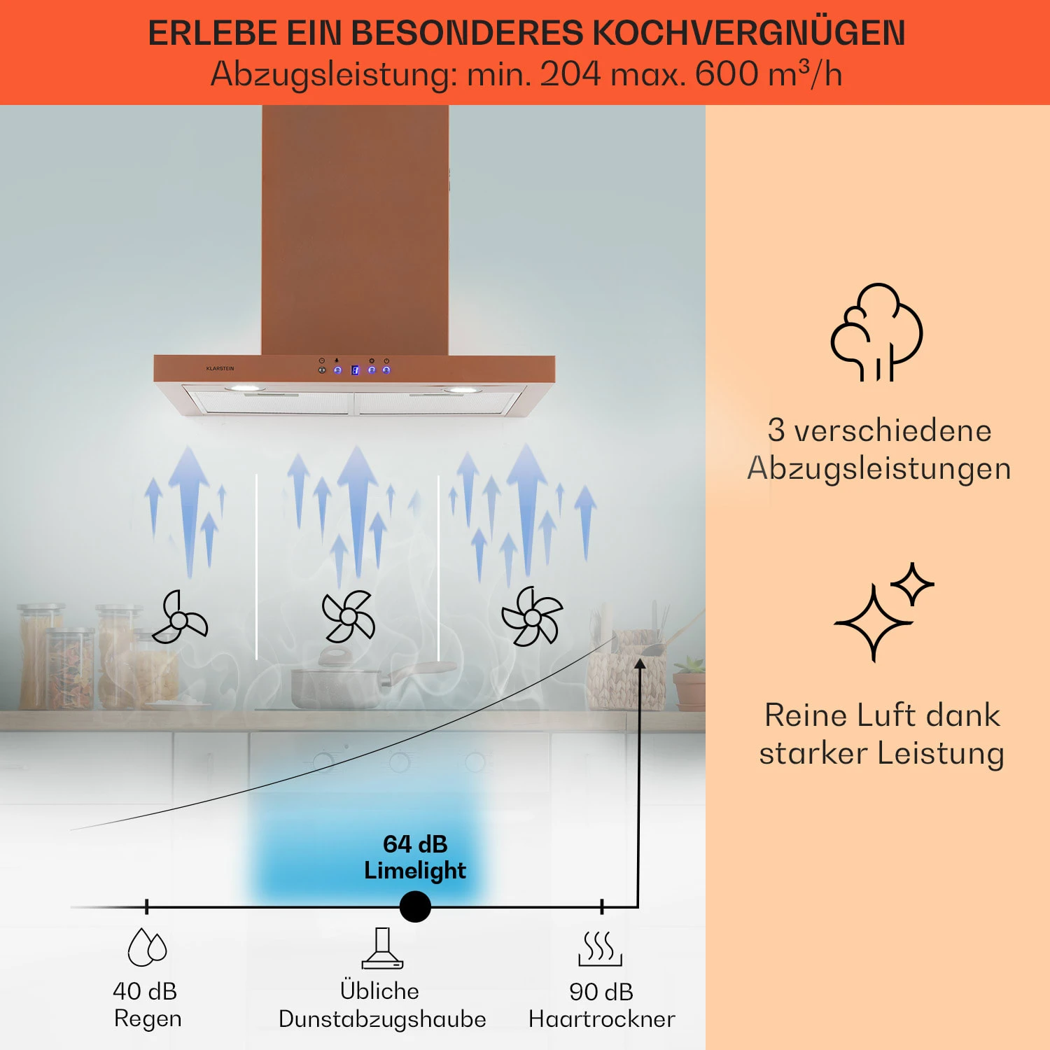 Limelight Dunstabzugshaube 60cm Wandhaube 600m³/h 5 Limelight Dunstabzugshaube 60cm Wandhaube 600m³/h – Bild 3