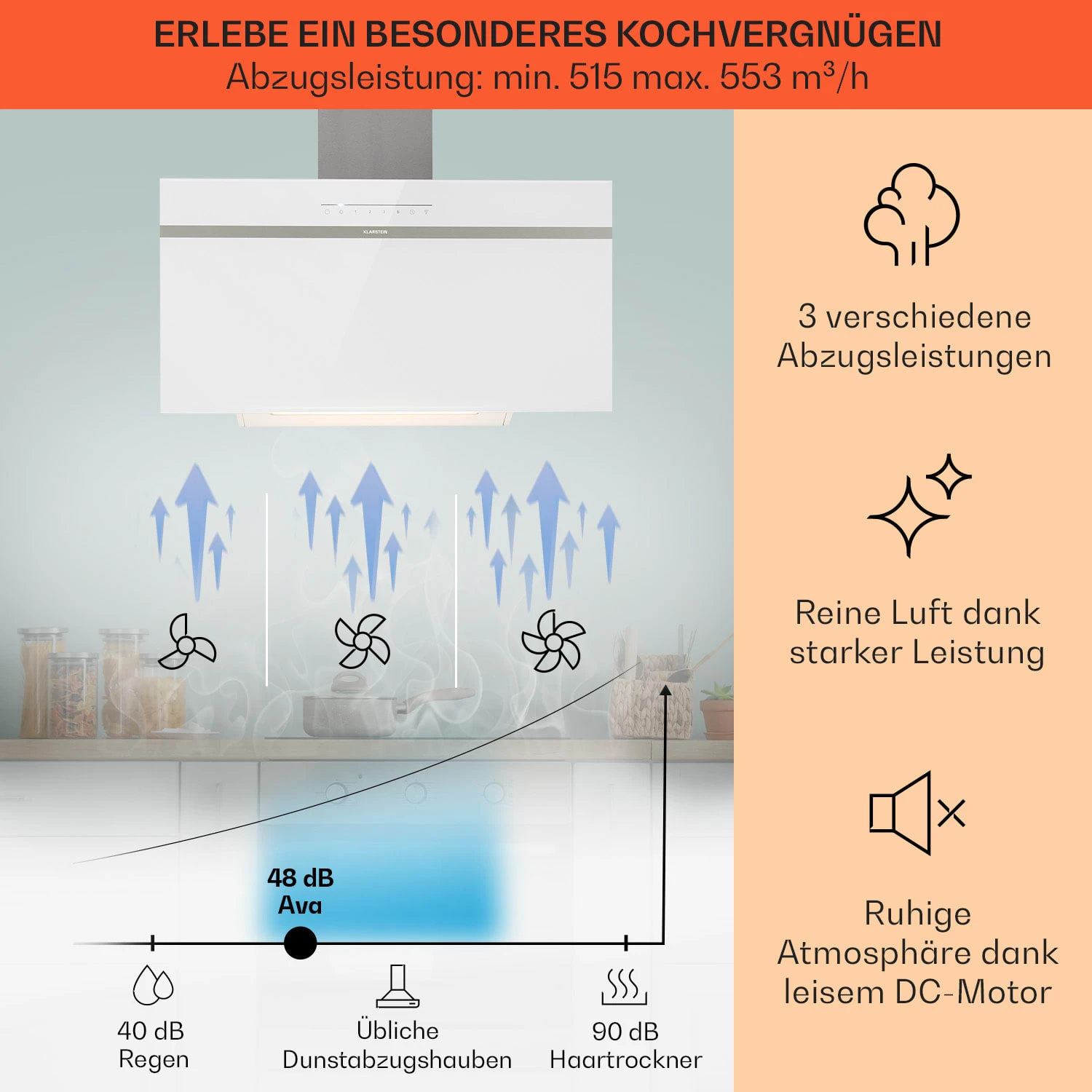 Ava 90 Dunstabzugshaube 90cm Wandhaube WiFi A++ 515m³/h Touch 5 Ava 90 Dunstabzugshaube 90cm Wandhaube WiFi A++ 515m³/h Touch – Bild 3