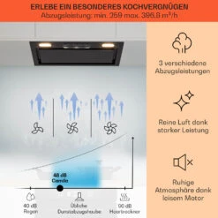 Camila Dunstabzugshaube Einbau 52 Cm 397 M³/h LED Touch Edelstahl -Klarstein Verkaufsgeschäft 10041345 de 0003 usp