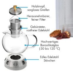 Sencha Design-Teekanne Mit Hibiscus Edelstahl-Stövchen 1,3 L Siebeinsatz -Klarstein Verkaufsgeschäft 10045059 de 0004 logo